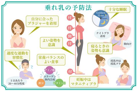 垂れ乳はケアできる？垂れ乳の原因と改善方法につい。